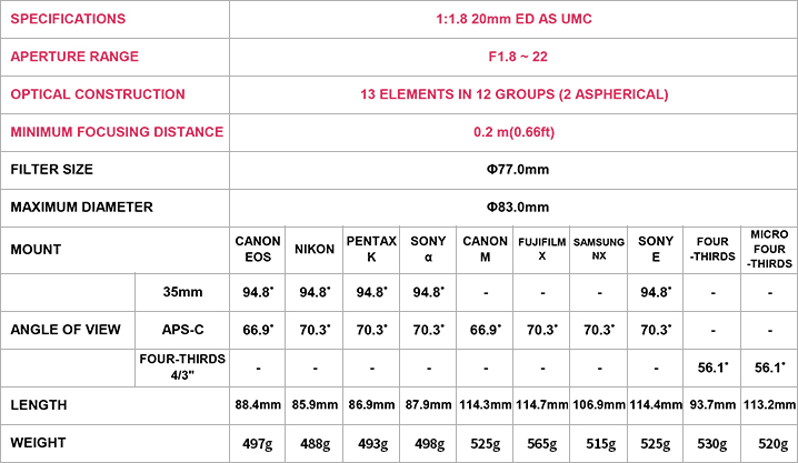 Samyang 20mm F1.8 ED AS UMC Lens - Specifications